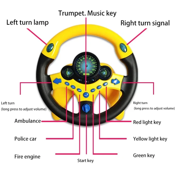 Cute Children Steering Wheel Toy with Light Simulation Driving Sound Music Funny Educational Baby Electronic Travel Kids Toys - Image 6