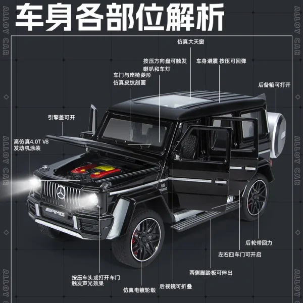 New 1:24 Benzs G63 SUV Alloy Car Diecasts & Toy Vehicles Metal Toy Car Model Sound and light Collection Kids Toy - Image 5